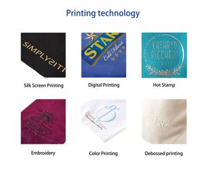 Chất Lượng Cao Tùy Chỉnh Mềm Dây Kéo Đồ Trang Sức Kính Trường Hợp Màu Xanh Lá Cây Sợi Nhỏ Kính Mát Pouch Với Logo In Ấn - Product Image 6