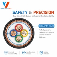 Câble d'alimentation flexible blindé Union Yang RVVP H05VV-F 3 ou 4 conducteurs 0,75 mm 1,5 mm 2,5 mm avec gaine en PVC pour la robotique industrielle