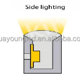 DC12V IP65 6X12MM 50m one roll 1cm/2.5cm Cut Length LED <b>Neon</b> <b>Flex</b> Light for <b>Neon</b> Signs - Product Image 3