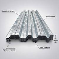 Matériaux de construction métalliques YXB51-233-699 – Tôles de couverture durables en acier ouvert sans coulage de béton pour mezzanine