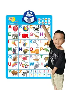 Best-selling Inventory Talking Abc Wall Chart With Sound
