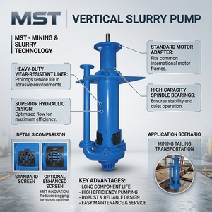 <span class=keywords><strong>Pompe</strong></span> à boue verticale submersible pour environnements industriels difficiles et corrosifs - Product Image 2