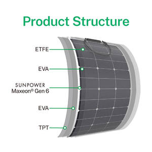 100W Monocrystalline <b>Solar</b> Flexible Foldable High Efficiency for Outdoor Camping Off-Grid <b>System</b> - Product Image 6