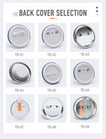 Épingle à Bouton Ronde en Étain Métal Vierge Personnalisée de 58 mm avec Logo Imprimé et Épingle de Sûreté, Vente en Gros