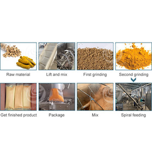 ORME mesin penggiling dan rempah bubuk, mesin giling dan Pak bubuk <span class=keywords><strong>Moringa</strong></span> - Product Image 2