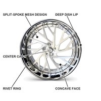 Nouvelles jantes XTTD personnalisées multi-rayons concaves profondes en alliage d'aluminium forgé chromé poli 5x114.3/120/100/108 PCD haute performance