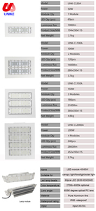 Unike-luz led para exteriores ip65, iluminación para techos altos, 50w, 100w, 150w, dosel para estación de gas, accesorios de alto brillo, precio de fábrica - Product Image 2