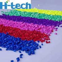 Fournisseur de masterbatch biodégradable PBAT PBS PLA PCL de Chine
