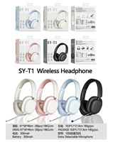 Headphone Nirkabel Over-Ear Desain Premium Peredam Kebisingan Koneksi Stabil Daya Tahan Baterai Lama Performa Tinggi Pabrik OEM
