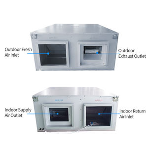 Unité de ventilation par échange d'air à haute capacité à flux laminaire de laboratoire de biotechnologie - Product Image 3