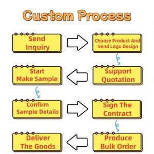 Gorras de Béisbol Personalizadas con Impresión por Sublimación, Gorras con Logotipo Bordado en 3D, Gorras de 5 y 6 Paneles con Visera Plana y Cierre a Presión - Product Image 4