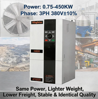 Variador de Frecuencia, Inversor Vectorial, Controlador de Velocidad, 220V 5.5KW 7.5KW, para Petróleo, Gas y Cemento