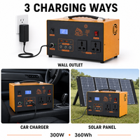 Générateur solaire 360Wh 300W à double entrée 220V, onduleur solaire rapide AC LiFePO4 pour la préparation aux situations d'urgence et la sauvegarde à domicile