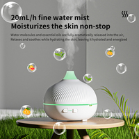 Diffuseur d'arômes électrique à ultrasons, humidificateur d'huiles essentielles, 200 ml, diffuseur de brume froide silencieux pour bureau avec lumière LED 7 couleurs