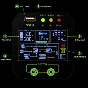 Estación de Energía Portátil de Iones de Litio de Alto Rendimiento LiFePO4 de 1000 Wh, Salida de 500 W, Entrada Solar MPPT de 300 W, para Campamentos al Aire Libre - Product Image 2