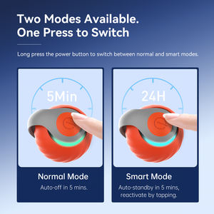 Giocattolo Elettrico Intelligente a Sfera Rotolante Automatica per Cani, Interattivo a 360°, Ricaricabile USB, Giocattolo per Gatti 2026, Giocattolo per Animali Domestici - Product Image 5