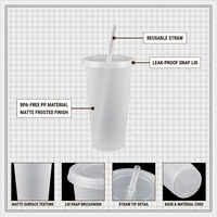 Gobelet en plastique transparent PP léger et compact personnalisé, best-seller, 700 ml, portable, vente en gros d'usine