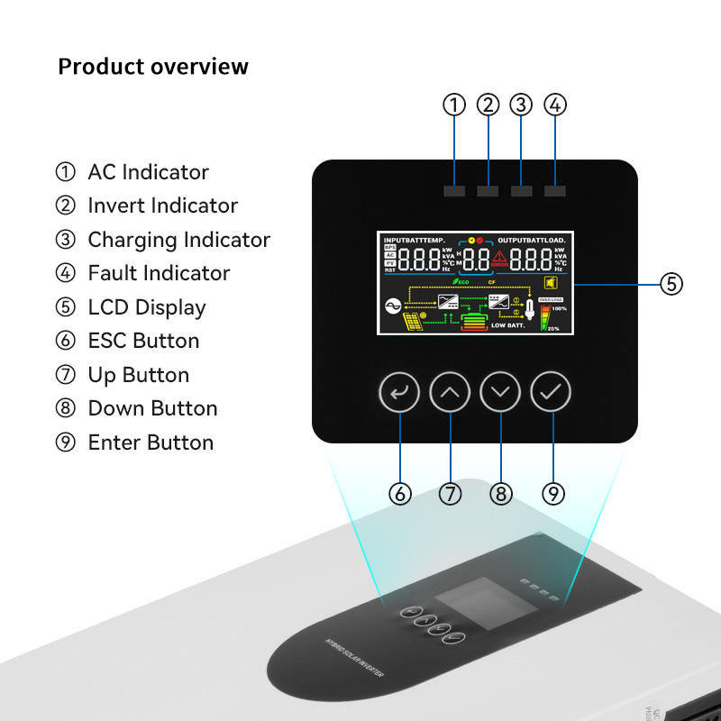 2025 OEM Hybrid Solar Three Phase Single Phase Pure Sine Wave High ...