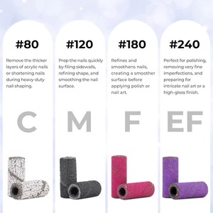 <b>Nail</b> Drill Bits 80#120#180#240# Small Sanding Bands for <b>Nail</b> Drill 4 Color Electric File <b>Nail</b> Sanders with 3/32" Mandrel Bit - Product Image 5