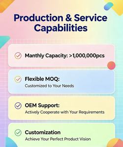 Hot Sale 6x12mm LED <b>Neon</b> <b>Flex</b> DC12V USB Remote Dimmable Epistar Flexible Light Indoor Bedroom Party High CRI 95 CE RoHS FCC - Product Image 5