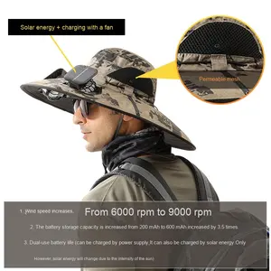 2025 Neuer Sonnenhut mit breiter Krempe und 2 Solar ventilatoren Eingebauter Angel hut mit Ventilator für Männer Wasserdichter Wander-Camping-Angel hut im Freien - Product Image 4