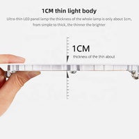 Plafonnier LED encastré plat 18W ultra-plat à cadre blanc, angle de faisceau 120°, dimmable, CRI 80 élevé, indice de protection IP20, pour usage industriel en usine
