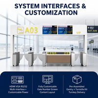 Terminal LCD del Sistema de Visualización de Información de Vuelos (FIDS) para Portales de Aeropuertos con Integración de CMS e Indicaciones de Rutas OEM para Metro