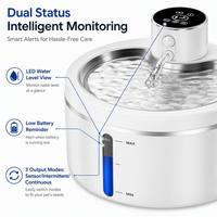 Distributeur d'eau pour chat et chien ChongxinIOT 3L 4000mAh 3 modes de sortie Double alerte Ultra silencieux Filtration en 4 étapes