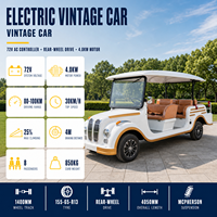 Voiture de tourisme classique vintage pour itinéraires panoramiques en plein air, voiture électrique rétro pour visites historiques de la ville