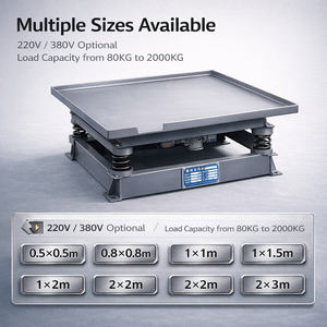 Table vibrante pour béton robuste, plateforme de <span class=keywords><strong>vibration</strong></span> de laboratoire sur mesure pour équipement de <span class=keywords><strong>test</strong></span> - Product Image 2