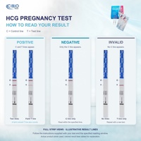 Tests de grossesse HCG par bandelettes de 2,5/3,0/3,5/4,0/5,0/6,0 mm, homologués CLIA, par Fingers Kit