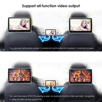 IPoster vendeur chaud 7 pouces Double din voiture lecteur dvd android autoradio pour mercedes-benz w209 voiture gps navigation avec BT WIFI 4G