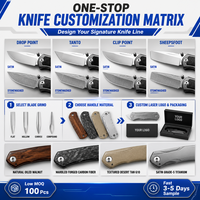 Couteau de poche tactique d'extérieur de haute qualité KS 8310, lame 8Cr13Mov, EDC, camping, chasse, survie, randonnée, couteau pliant, OEM personnalisé