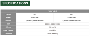 4ft LED Wrap <b>Light</b> Flip-Cover Design Optional PIR Microwave <b>Sensor</b> <b>Indoor</b> Office Energy Efficient Lamp - Product Image 2