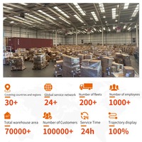Transitaires maritimes porte-à-porte, agent maritime de Shenzhen, expédition de Chine vers la France, marchés en ligne chinois avec livraison à domicile