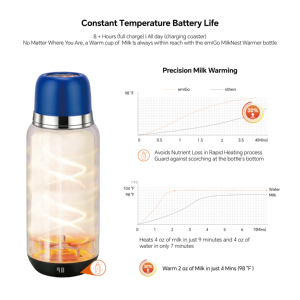 Calentador de Leche Portátil Emigo Milk Nest 500 ml, Termo para Alimentación de Bebés con Control Táctil por Aplicación Inteligente, Temperatura Constante, para Viajes al Aire Libre - Product Image 6