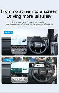 Tableau de bord numérique pour voiture avec conduite à droite pour Chery ICar ICaur V23, fourni par un fabricant automobile - Product Image 4