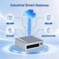 IoT Edge Gateway ARM Mini PC RK3566 Industriële Controller 2GB+16GB EMMC 2*Gigabit LAN 6*COM RS485 GPIO 4DI+4DO Compact Formaat
