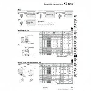 Raccord en acier inoxydable à une touche SMC Pneumatics KGH08-02 pièces pneumatiques - Product Image 1