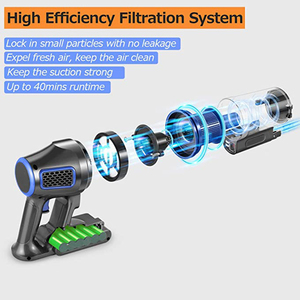 <span class=keywords><strong>2023</strong></span> Venta caliente Mejor venta sin bolsa Ciclón Inalámbrico Stick Aspirador doméstico - Product Image 2