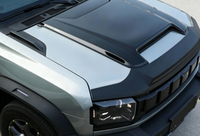 Cache-moteur ABS style garde-boue pour Jetour Traveller T2 SUV – Modification extérieure tout-terrain – Vente en gros
