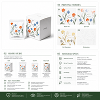 Sachets de café filtre imprimés sur mesure avec boîte d'emballage extérieure – Faible MOQ, emballage portable pour sachets de café de 10g pour torréfacteurs