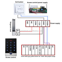 Lecteur RFID UHF en gros - Matériau ABS, Interface TTL, Étanche IP65, Déverrouillage par Carte et Mot de Passe via Application Tuya WiFi pour Contrôle d'Accès aux Portes