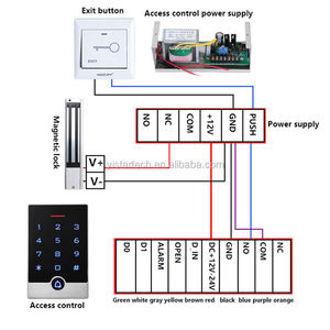 Bán buôn tuya Wifi điện tử ngoài trời khóa-không thấm nước, với dấu vân tay, mật khẩu & RFID Bàn phím Door Opener - Product Image 5