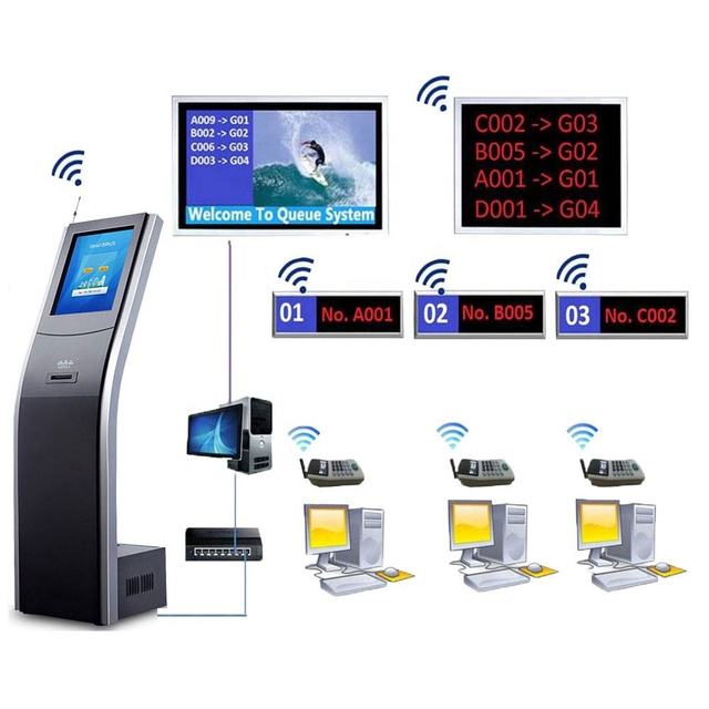 Self Service Terminal Queuing Calling Number Visitor Machine Bank Hospital Cinema Ticketing Number Collection Machine