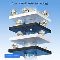Système de filtration d'eau sous évier GF U06 0,01 μm à ultrafiltration, sans électricité, sans eaux usées, conserve les minéraux bénéfiques