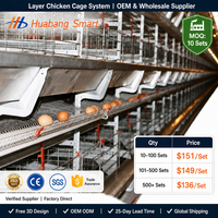Cage à poules pondeuses de type H entièrement automatique pour l'élevage avicole, équipement avicole multi-niveaux galvanisé à chaud
