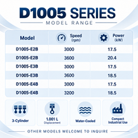 Moteur diesel refroidi par eau KBOTA D1005-E2B 17,5 kW 3000 tr/min pour chargeuse, pompe à eau, équipement agricole, compresseur et machines