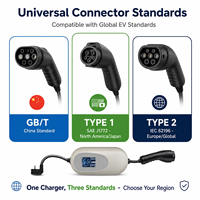 Nouveau chargeur de véhicule électrique intelligent avec écran LCD couleur, 32A 22kW 3 phases 16A Type 2 IEC 62196-2, charge rapide, indice de protection IP65, avec contrôle par application