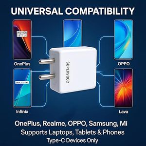 <span class=keywords><strong>Cargador</strong></span> de Laptop <span class=keywords><strong>OnePlus</strong></span> Realme <span class=keywords><strong>Nord</strong></span> Tecno Infinix Lava Vivo Oppo Itel a Prueba de Fuego 5v/3a QC3.0 80W Tipo-C - Product Image 5